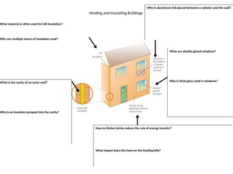 Heating and insulating buildings