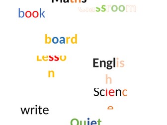 Phonics Poster
