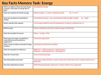 AQA Trilogy Combined Science Physics - Key Facts Recall Revision