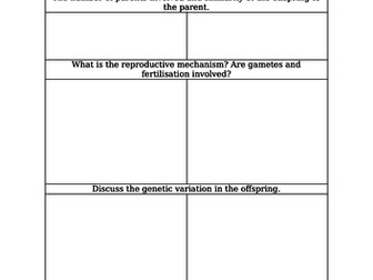 Reproductive Strategies (Asexual or Sexual Reproduction Activity)