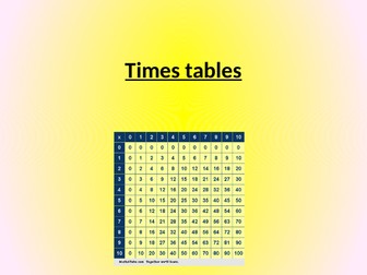 Methods of teaching times tables