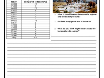 Stone Age Cross-Curricular Maths KS2