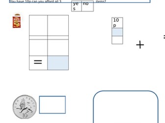 Budgeting for Entry Level 1, E2 and E3 pupils