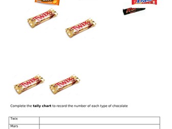 Tally and bar charts for Entry Level 1-3 pupils