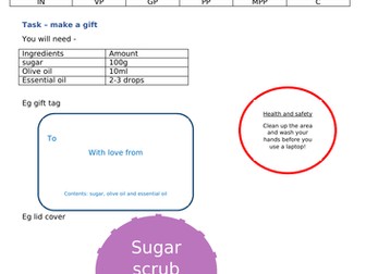 Outstanding enterprise/employability lesson for Pre Entry Level to Level 1 pupils