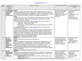 Landscapes unit of work - Upper KS2