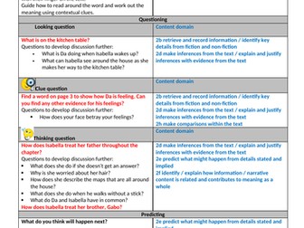 A weeks unit of Guided Reading based on the book, 'The Girl of Ink and Stars'.