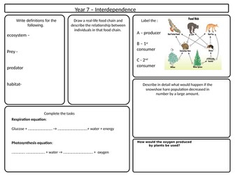 knowledge organiser plant reproduction, forces, elements, interdependence