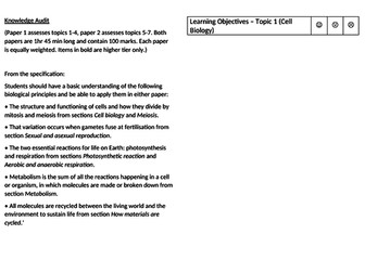 AQA GCSE Biology (2016) Knowledge Audit of the Specification