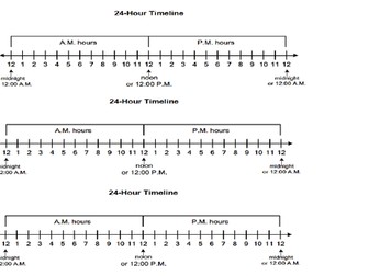24hr timeline