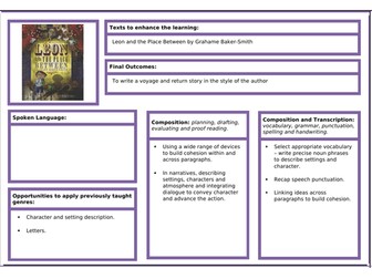 Leon and the Place Between Sequence of Learning