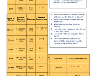 Space Maths