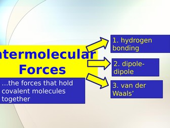 Intermolecular forces