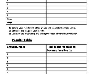 Lesson 5 - Significant Figures and Uncertainty