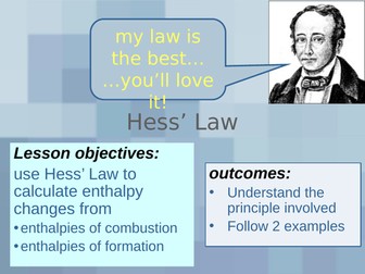 Hess's law for A level chemistry