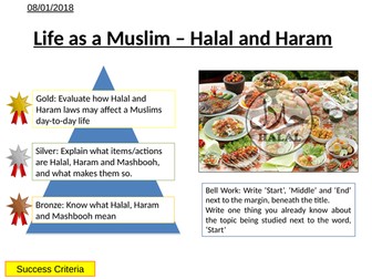 Islam | Teaching Resources