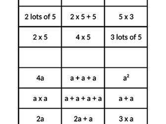 Equivalent expressions