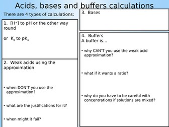 A level chemistry revision: acids, bases and buffers