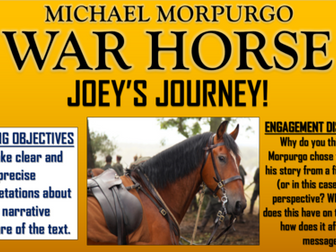 War Horse - Joey's Journey!
