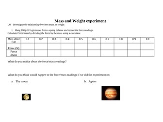 Mass and weight experiment