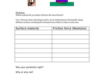 Surface friction investigation