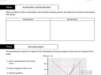 Tangent on distance time graphs