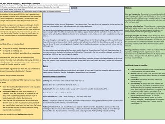 Much Ado About Nothing - Knowledge Organiser