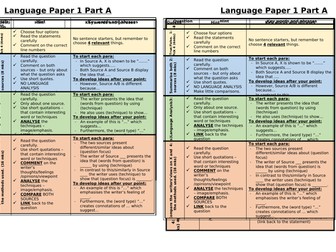 AQA Language Paper 1 Part A and 2 Part A Help sheet