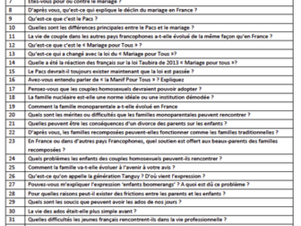 La famille en voie de changement- Possible Questions and Model Answers