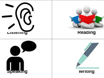 Visual Classroom Instructions