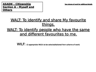 ASDAN - Towards Independence - Citizenship