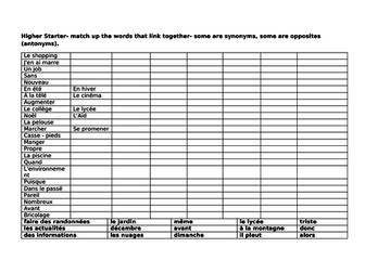 French GCSE Higher Linking Words