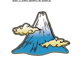 Story Mountain - planning a story