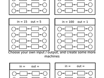 Creating Function Machines