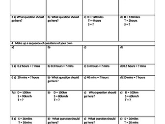 Speed Distance and Time Practice