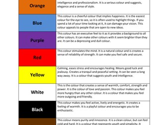 Psychological factors in design colour theory