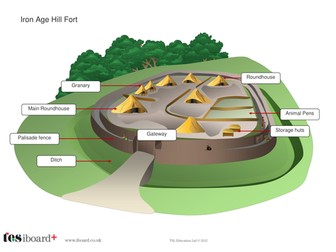 Hill Fort Worksheet - The Iron Age KS2