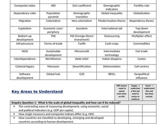 Edexcel B GCSE Geography Topic 2 Development Dynamics SOL