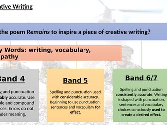 Remains - creative writing based on the poem