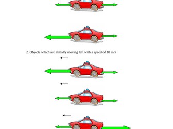 Effect of forces. Lesson starter to check prior understanding