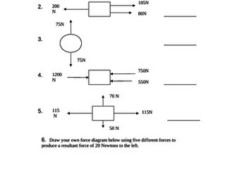 Resultant Unbalanced Force Worksheet