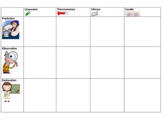 Bioenergetics Lesson 07 - Aerobic Respiration