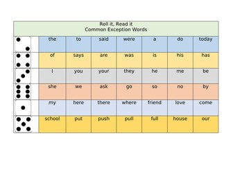 Roll it Read it Year 1 Common Exception Word Board  Game