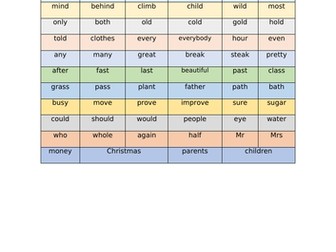 Roll it Read it Year 2 Common Exception Words Board Game