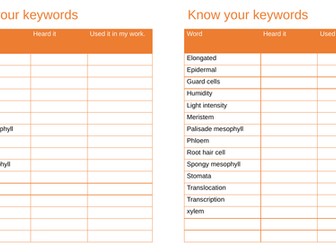 Plant tissue and organs keyword tally