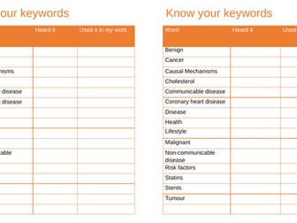 Non-communicable disease keyword tally