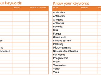 Communicable disease keyword tally