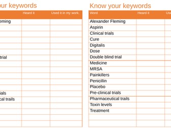 Drug trials and treatments keyword tally