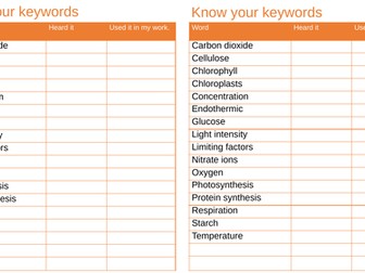 Photosynthesis keyword tally