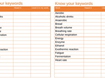Respiration keyword tally